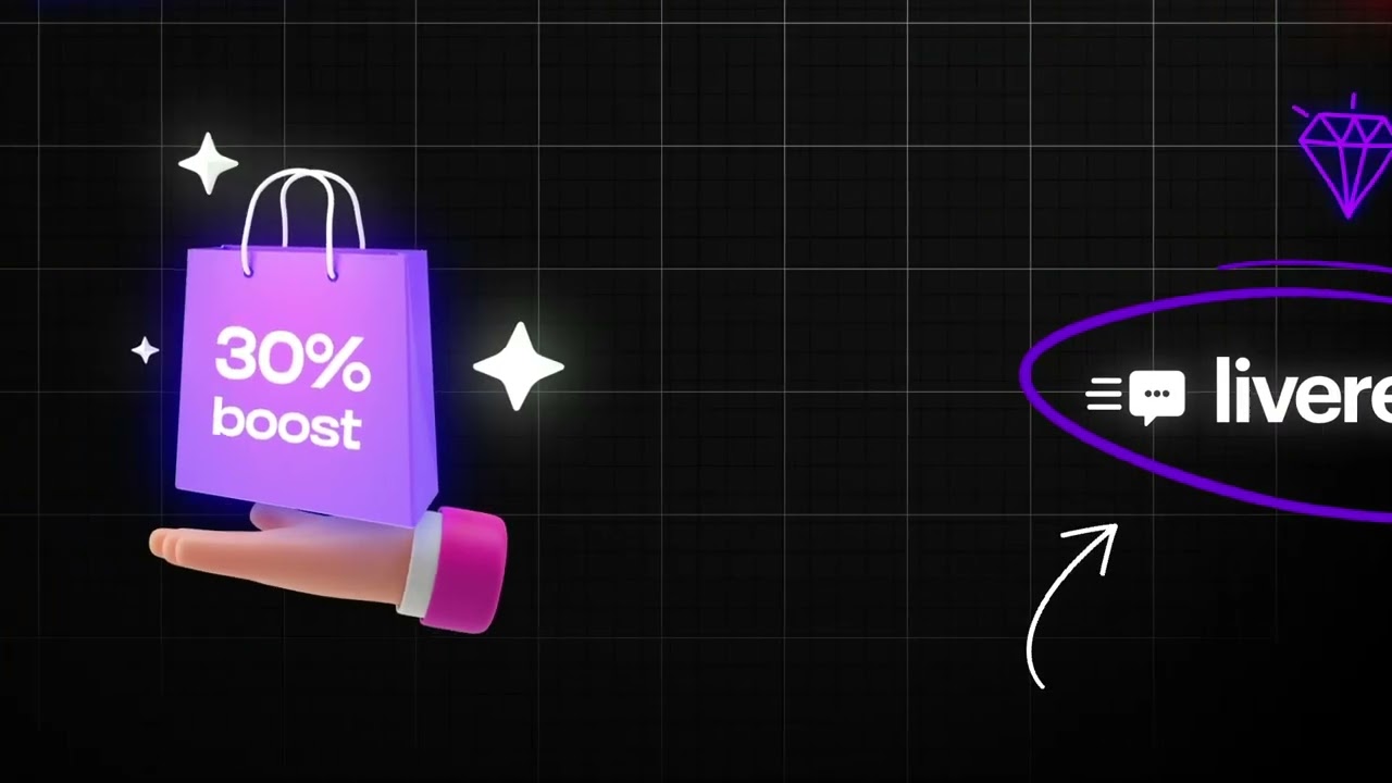 LiveRecover SMS Cart Recovery