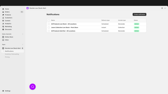 Stockie Low Stock Alert