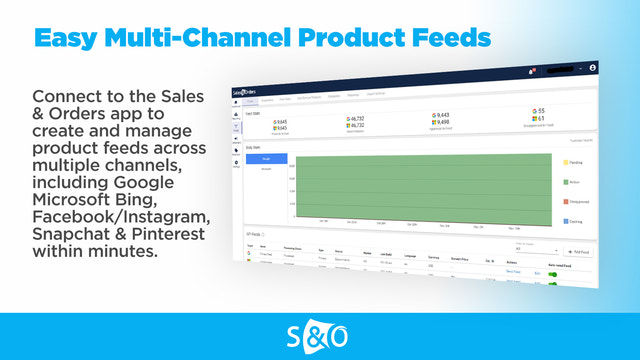 Shopping Feeds & Ad Management