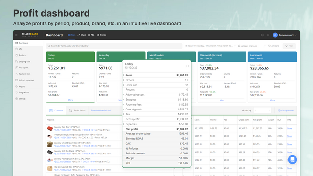 Sellerboard Profit Analytics