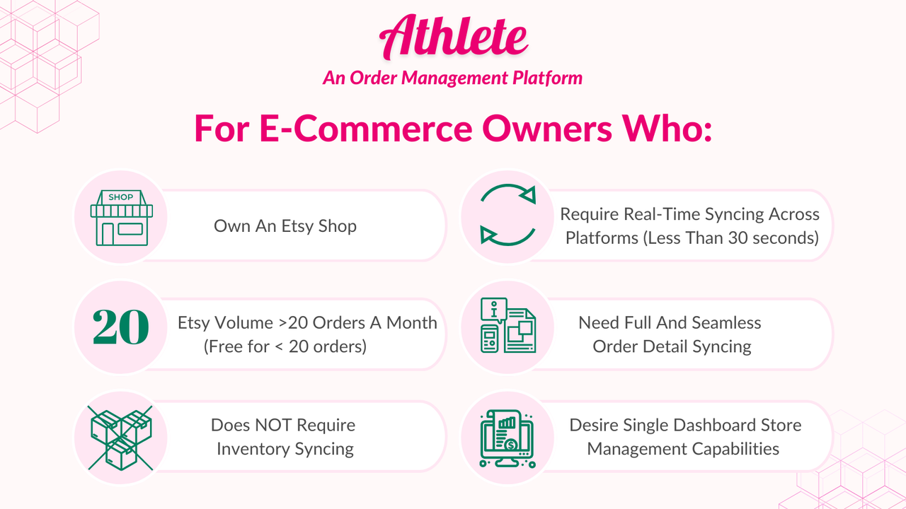 Athlete ‑ Etsy Order Sync