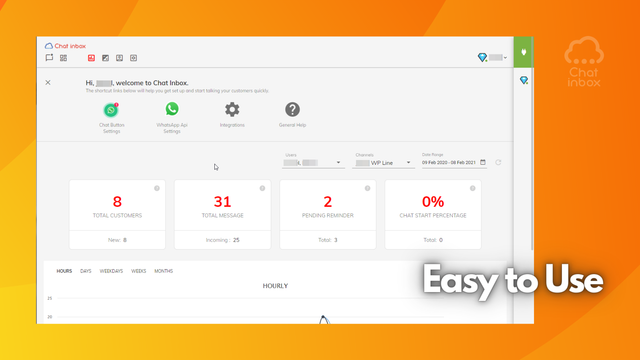 Chatinbox ‑ Customer Happiness