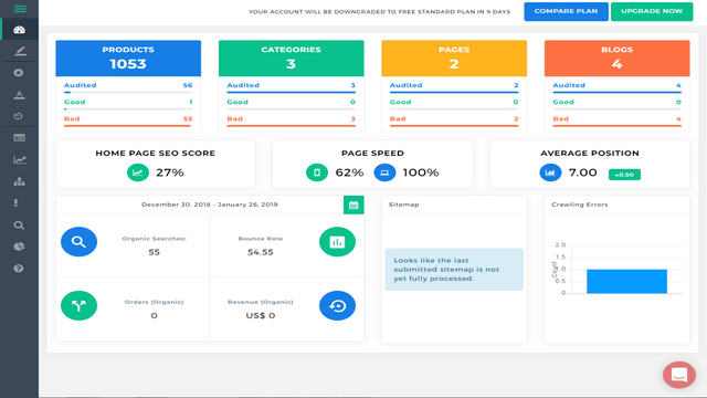 FavSEO ‑ SEO & Page Speed