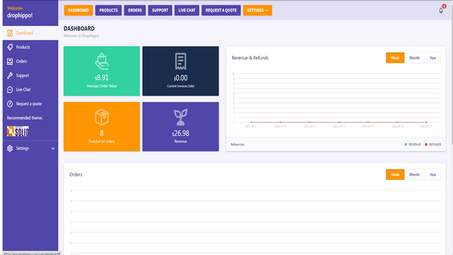 DropHippo ‑ Worldwide