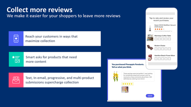 Bazaarvoice Reviews & Photos