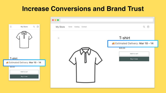 Arrives By Estimated Delivery