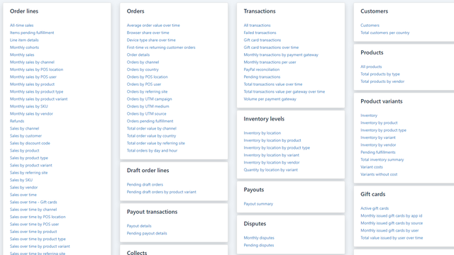 BR ‑ Better Reports