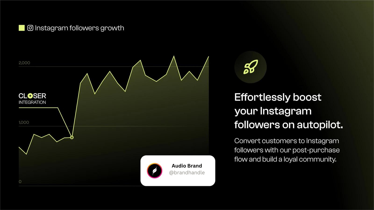 Grow Instagram Followers:Follo