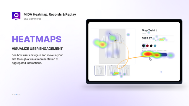 MIDA: Heatmap, Record & Replay