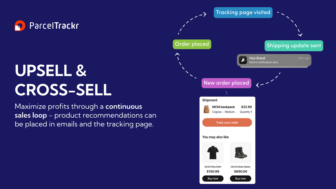 Shopify Order Tracker | Upsell & Cross-Sell On the Tracking Page