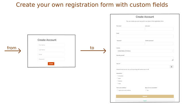 Singleton | Rich Registration