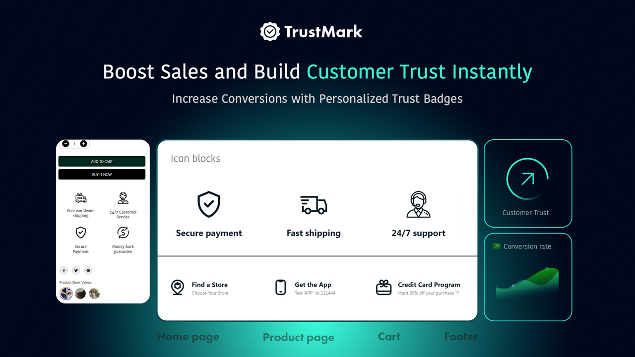 Trust Badges & Icons TrustMark
