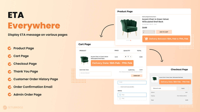 ETAs ‑ Estimated Delivery Date