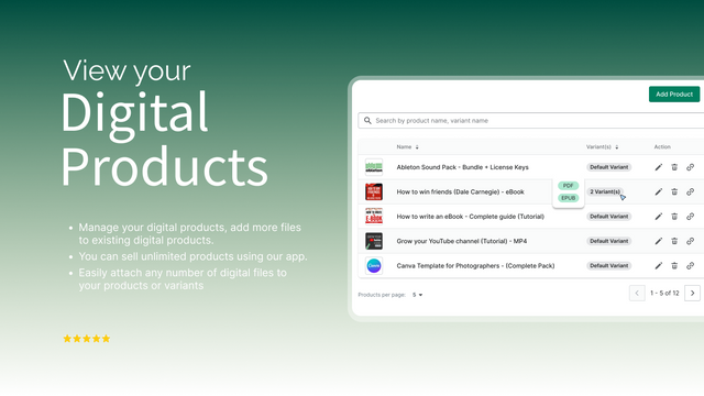 Digital Downloads ‑ Sellkite