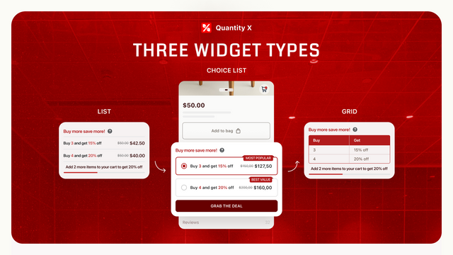 QX ‑ Quantity Discount