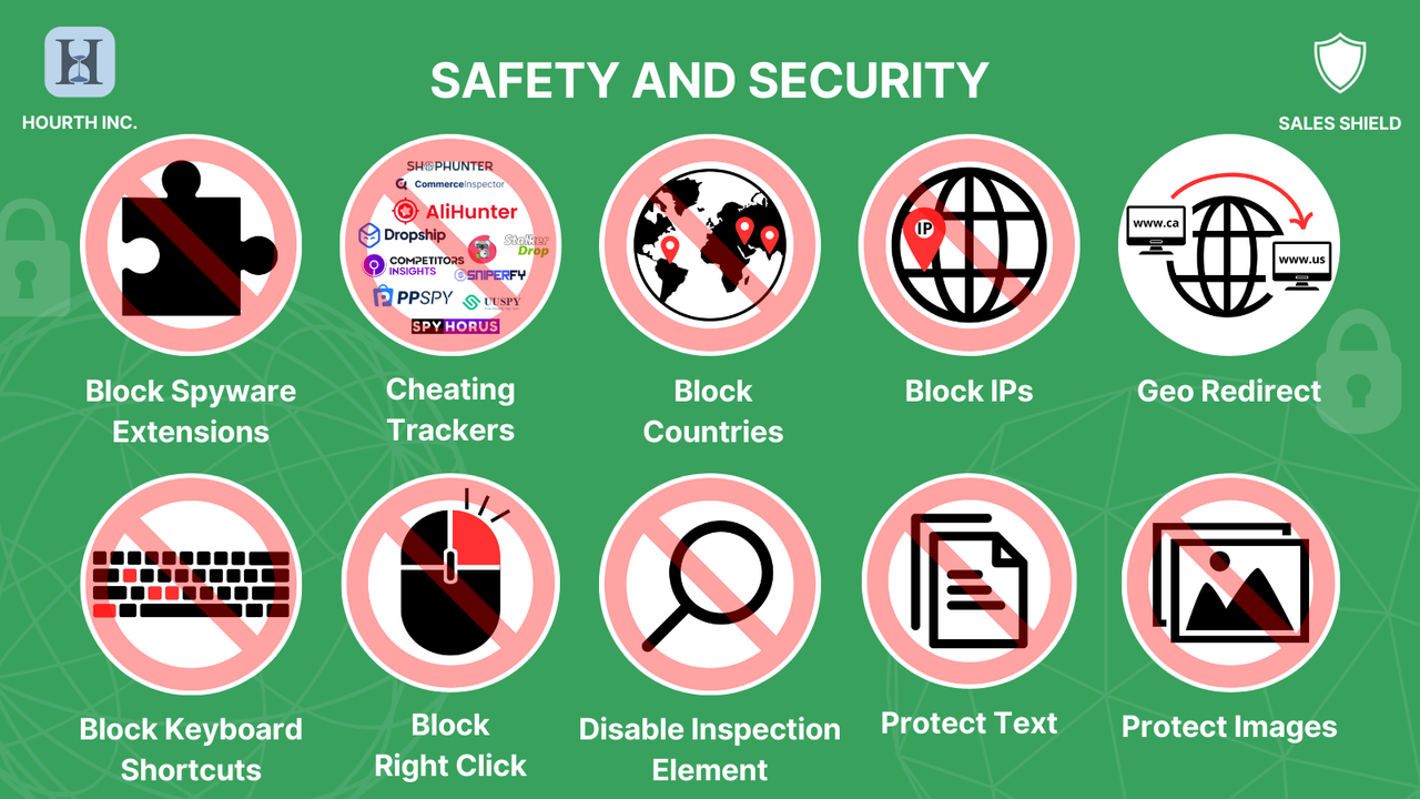 Sales Shield: Store Protection