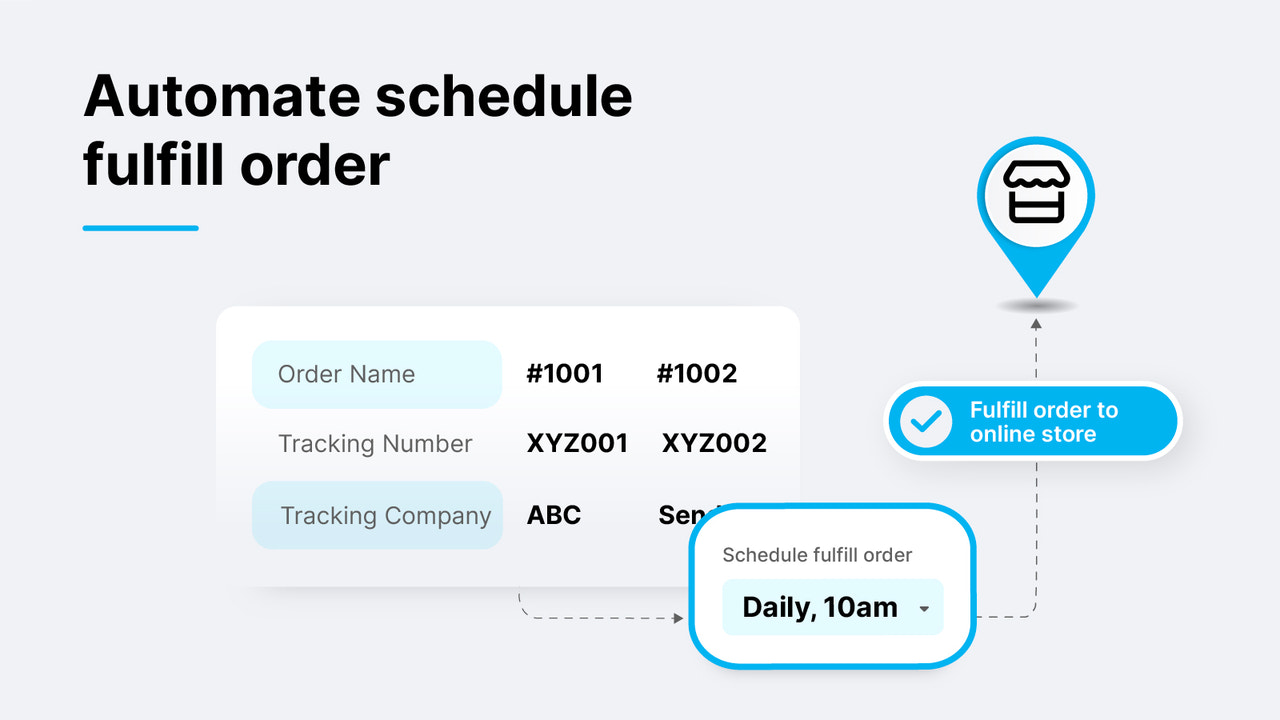 Automate schedule to provide better control