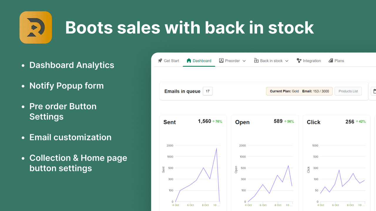 CT Back in Stock | Preorder