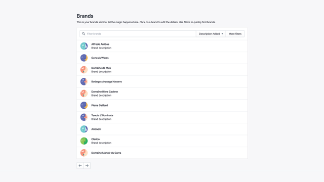 Kaleido Shop By Brand