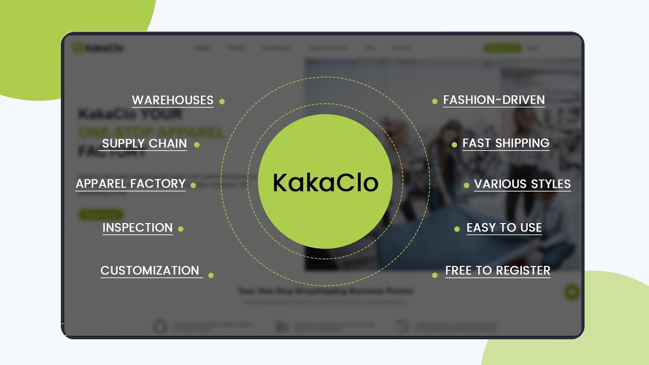 Kakaclo ‑Clothing Dropshipping