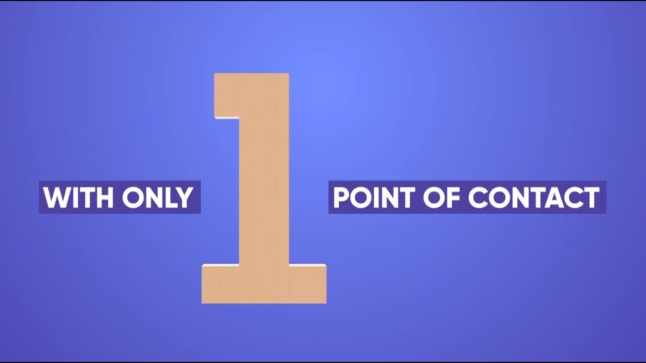 365Dropship WorldWide shipping