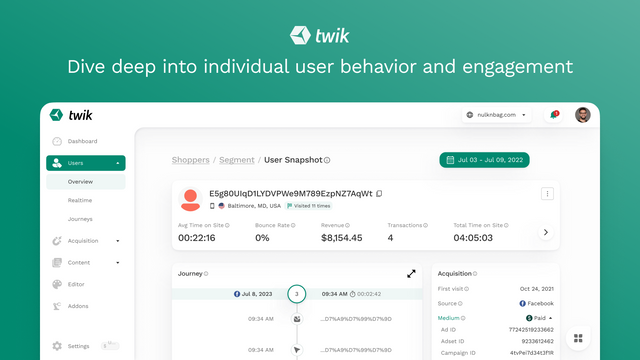 Analytics & Boosters by Twik