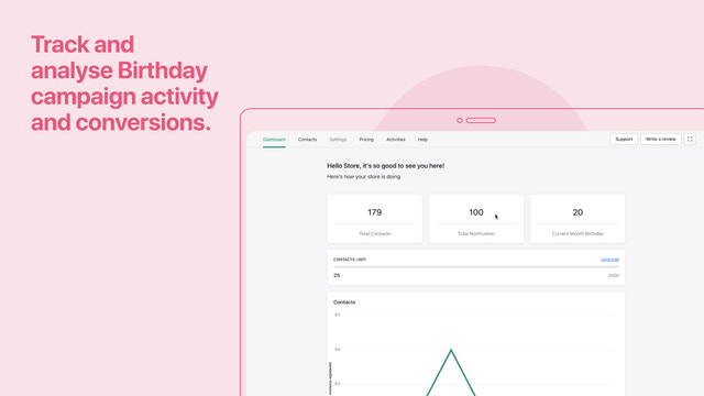 Happy Birthday ‑ DA