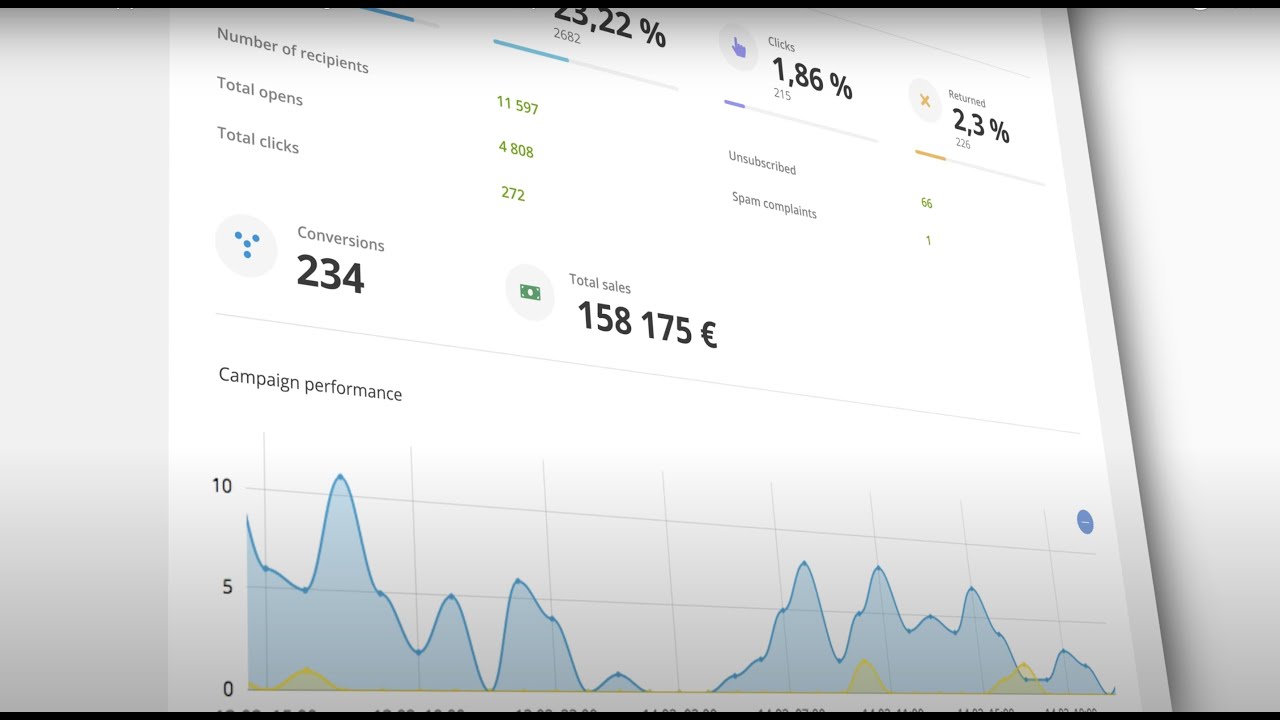 Ecomail: Email Marketing & SMS