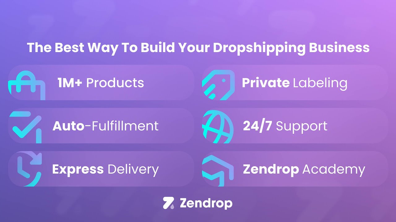 Zendrop ‑ Dropshipping & POD