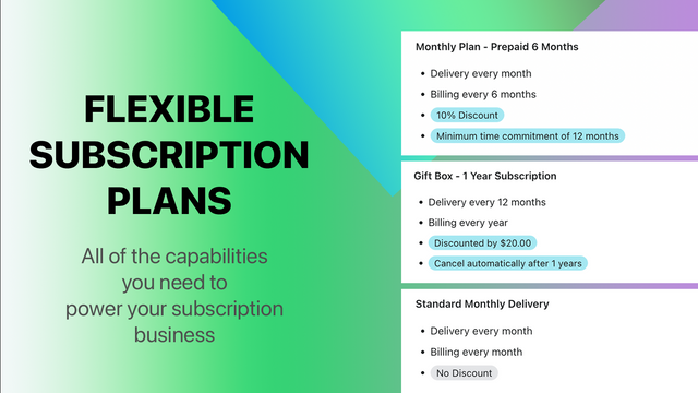 Ongoing Subscriptions