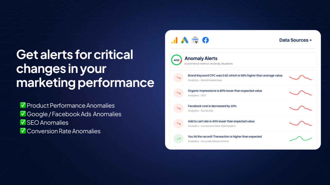 heybooster AI‑driven Analysis