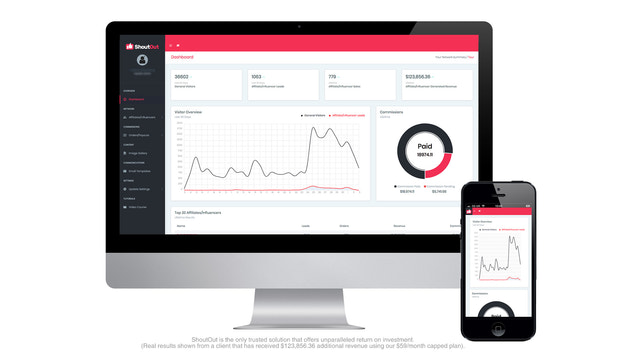 MLM Affiliate Marketing