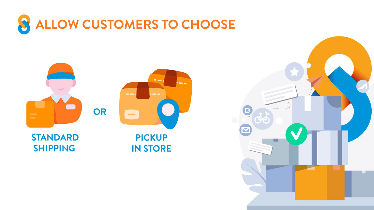 Scheduled in store pick up, local delivery and inventory