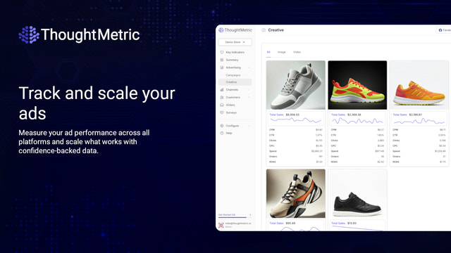 ThoughtMetric Analytics