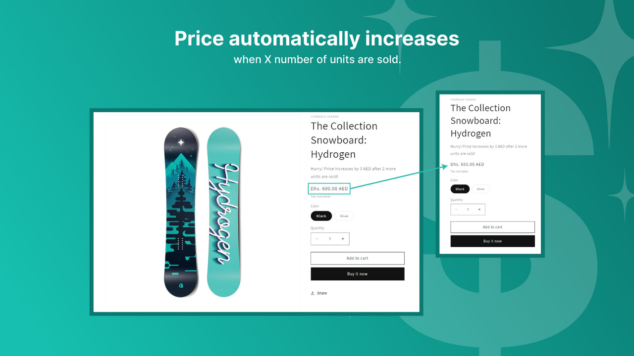 Price automatically increases after units are sold