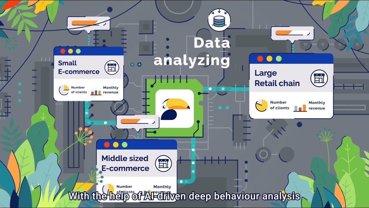 Samba.ai: AI‑driven marketing