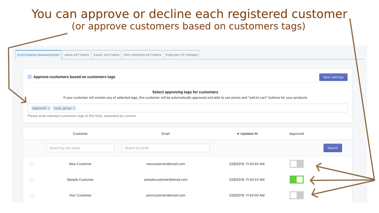 You can approve or decline registered customers