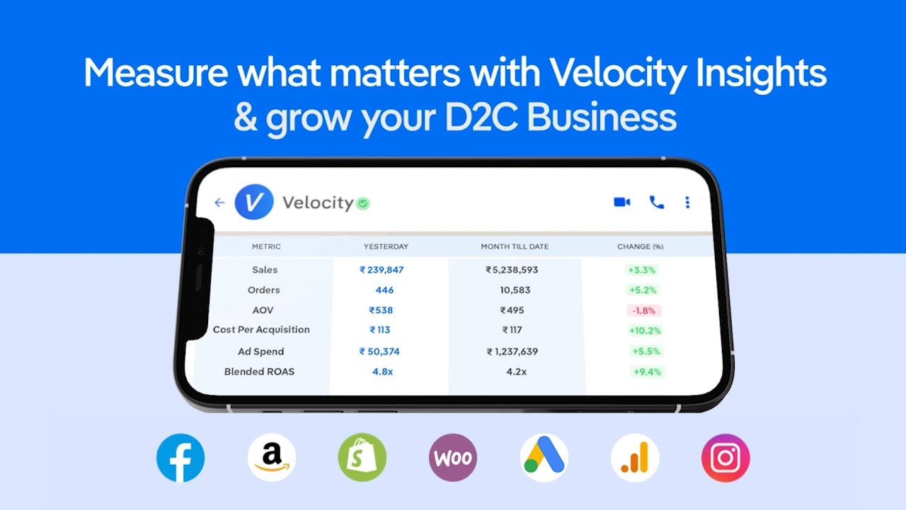 Velocity Insights