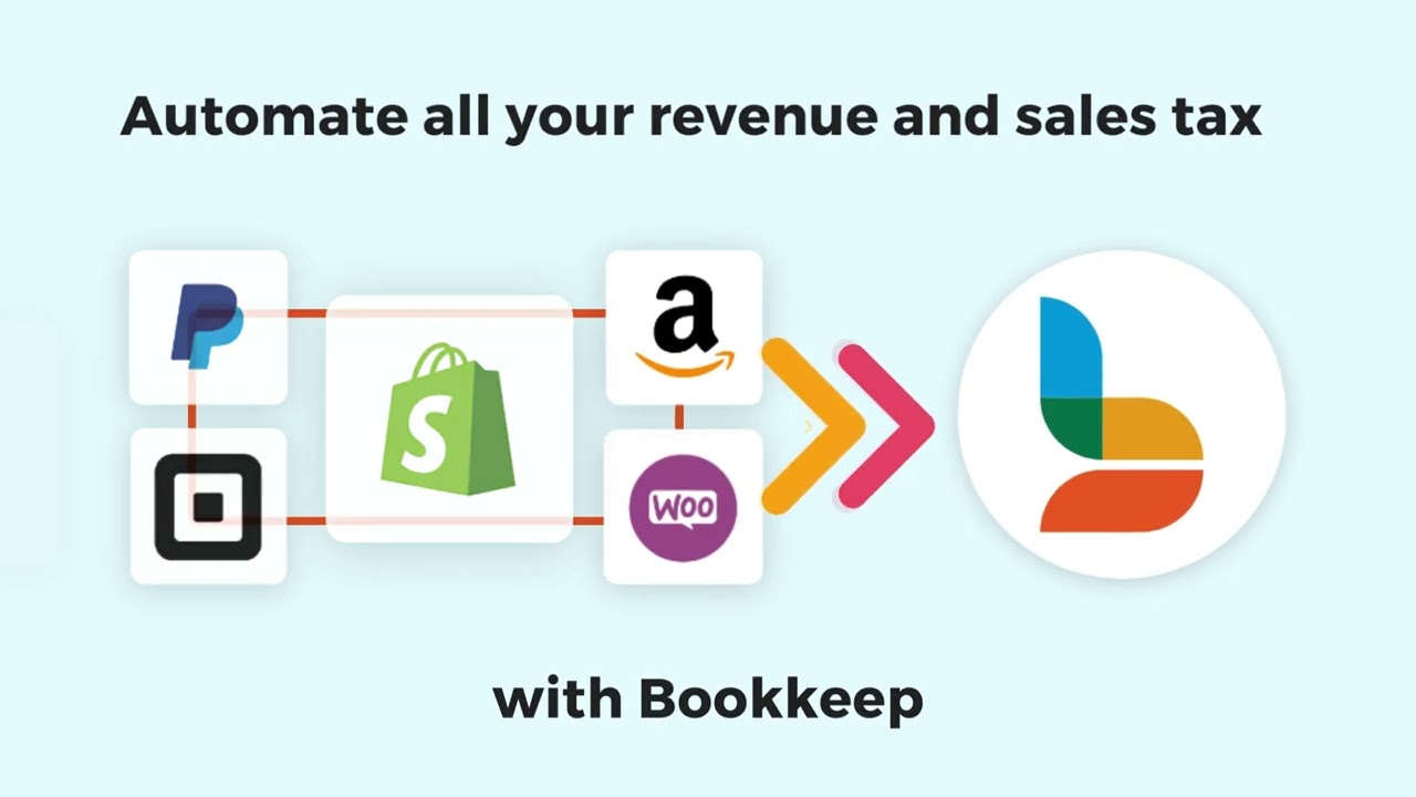 Bookkeep Accounting+Sales Tax