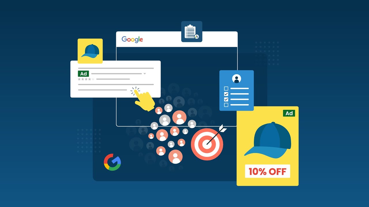 Simprosys Customer Match Lists