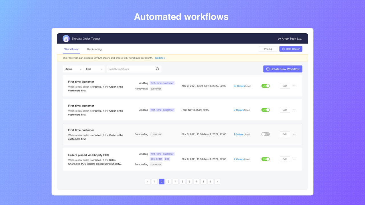 Auto Order tagging workflow list