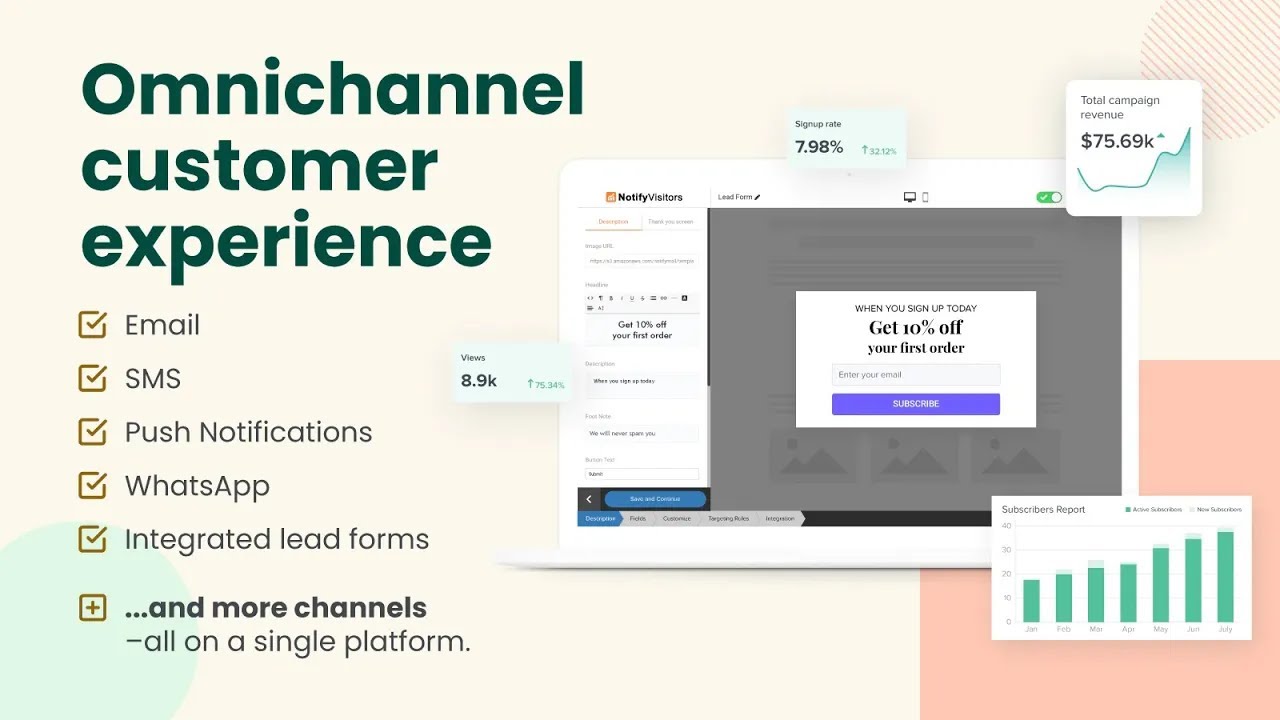 NotifyVisitors : Email & SMS