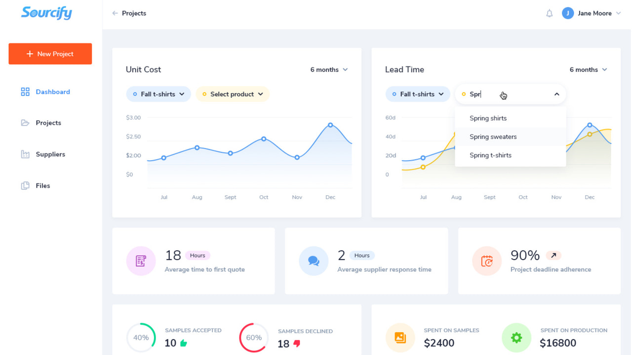 Buyer Product Sourcing Dashboard