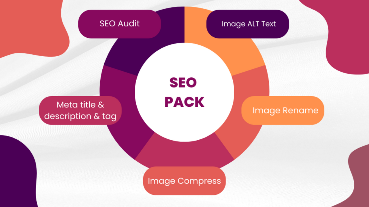 Rank SEO Pack