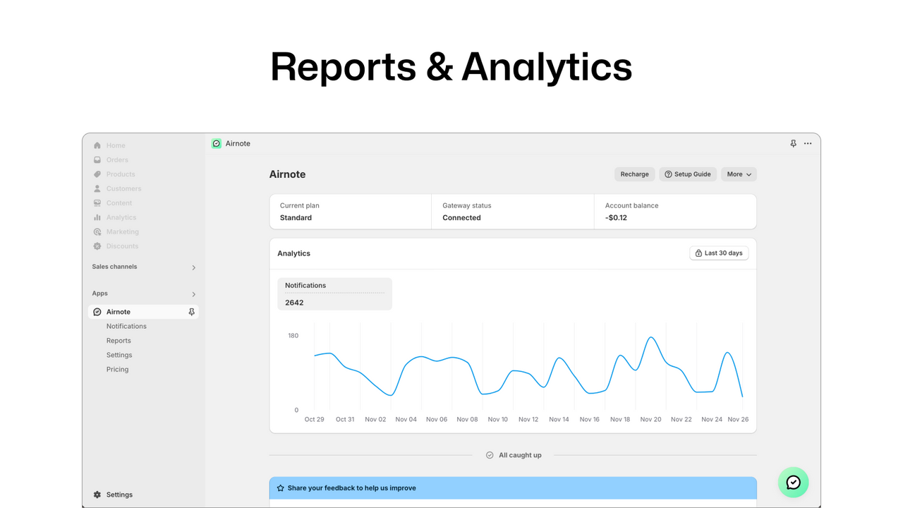 Insightful notification reports list
