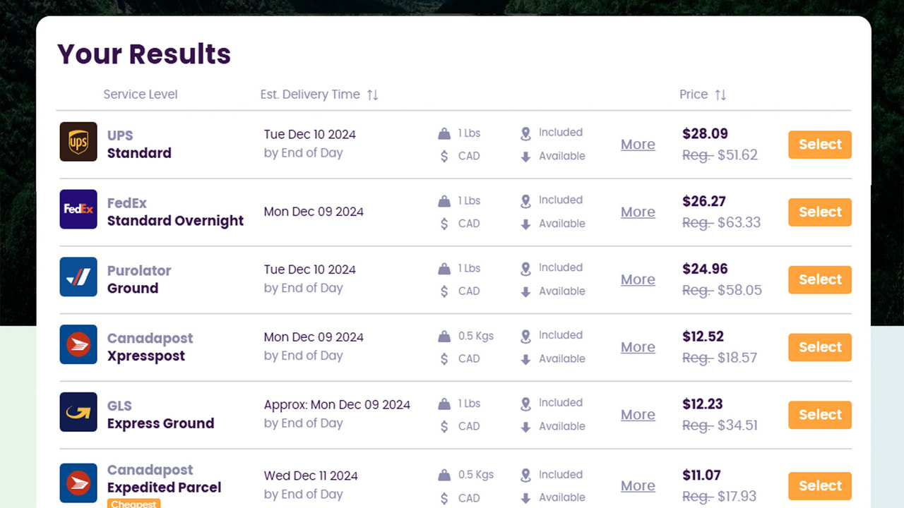 Price comparison at its best