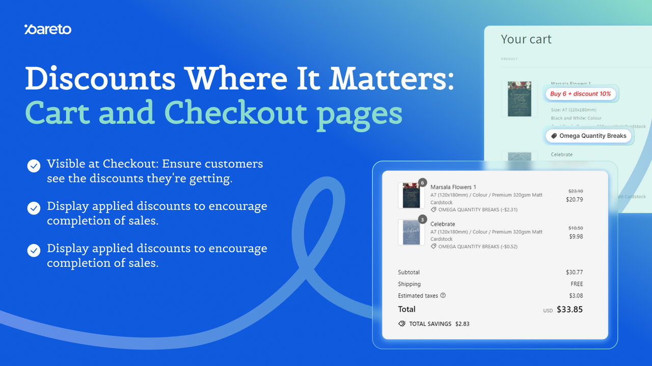 Customize quantity breaks, volume discount, product bundles