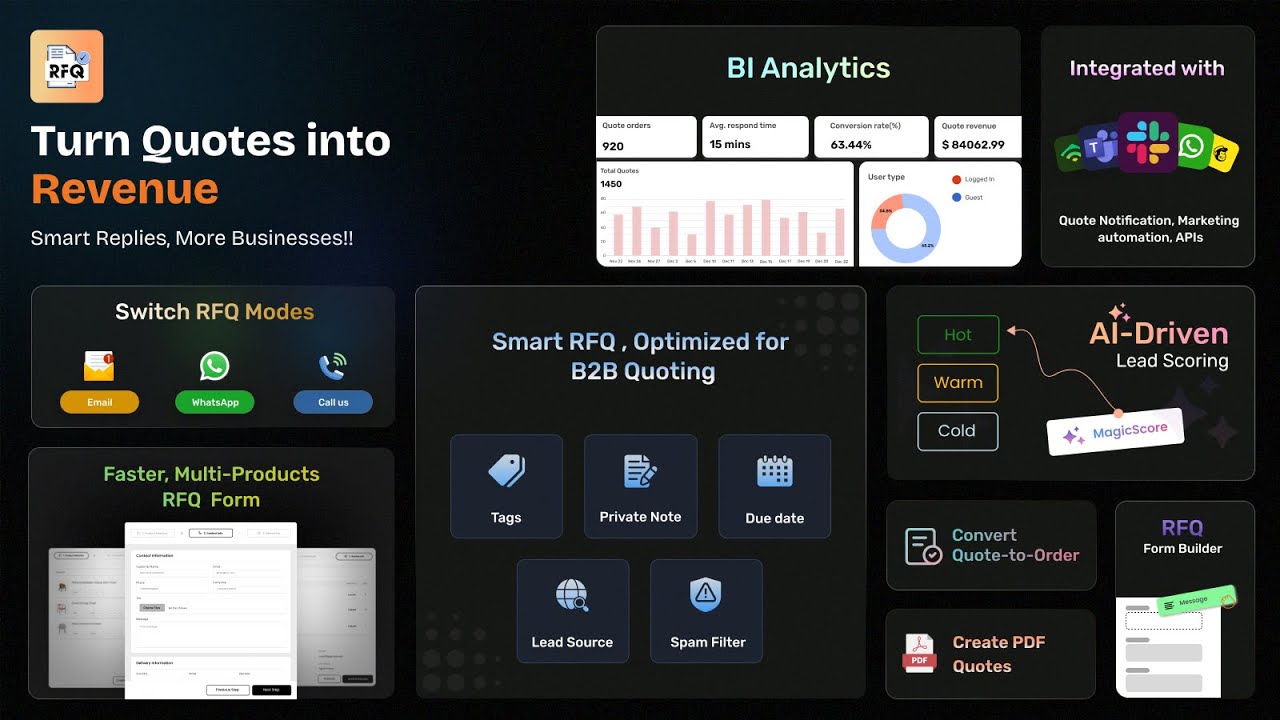 SB Request a Quote, Hide Price