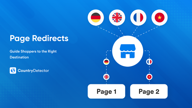 Fokkio: Geo Redirect & Block