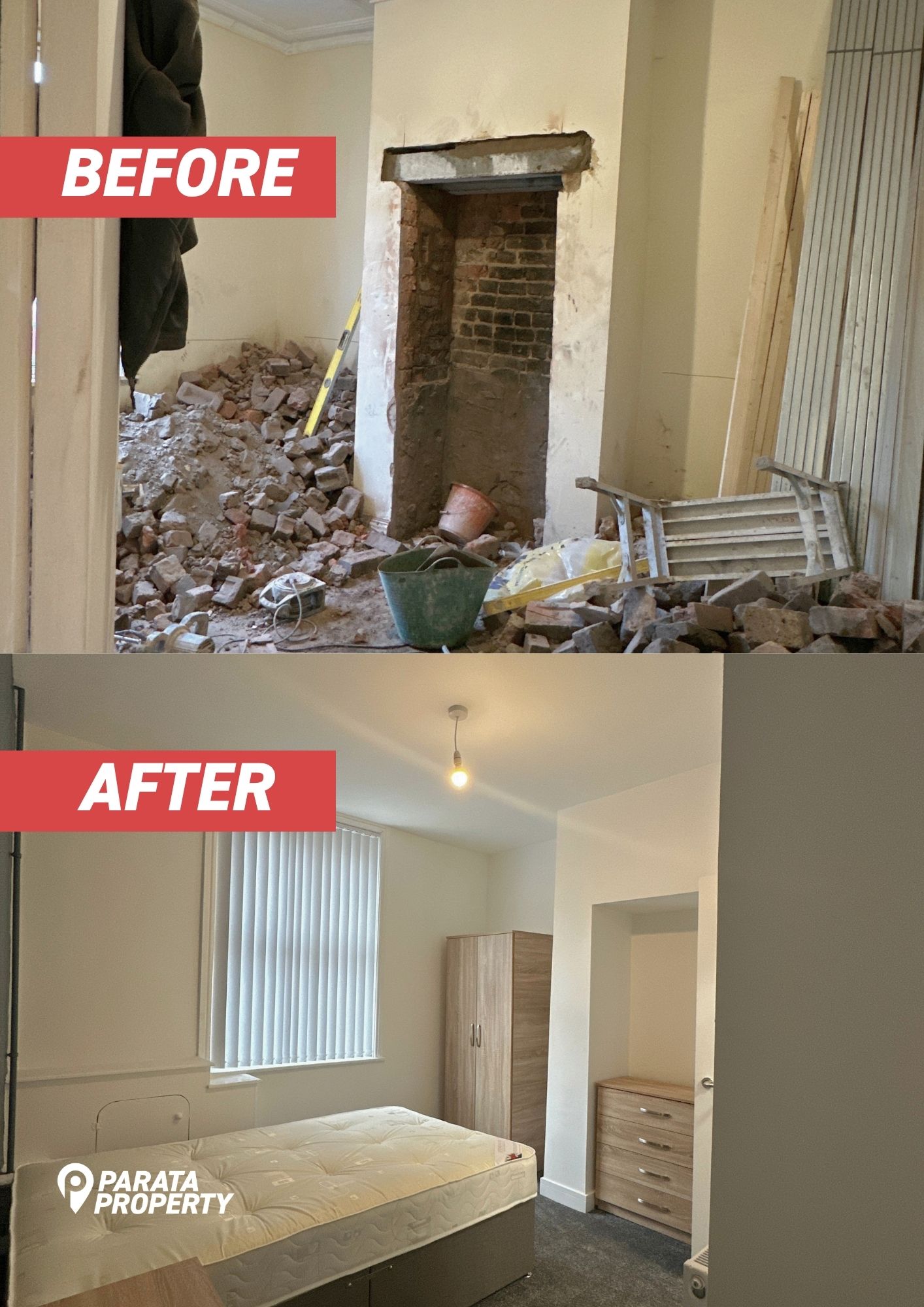 Property development investment opportunity